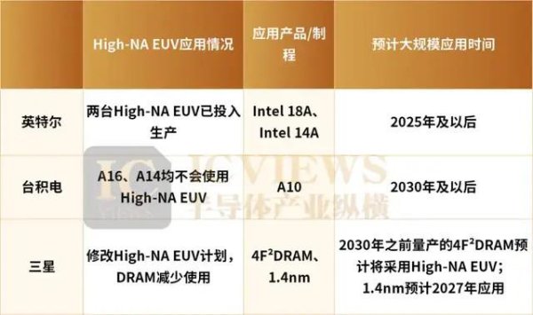 体育游戏app平台使得横向去除过剩材料成为盘曲-开云官网切尔
