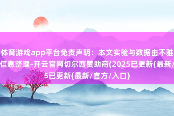体育游戏app平台免责声明：本文实验与数据由不雅点说明公开信息整理-开云官网切尔西赞助商(2025已更新(最新/官方/入口)